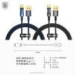 【BASEUS】倍思 100W探索智能斷電USB-A to Type-C充電線200公分(TC充電線)
