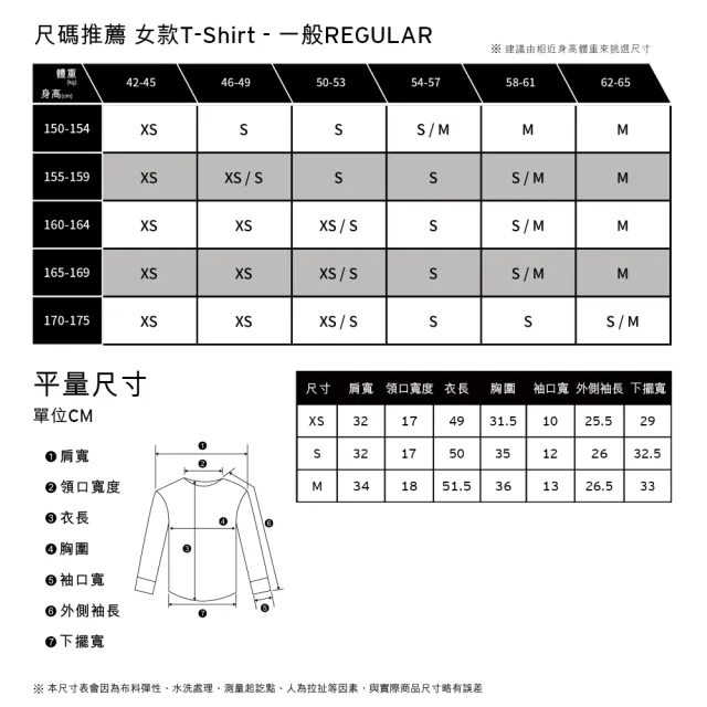 【LEVIS 官方旗艦】女款 深V領短袖針織衫 松木綠條紋 熱賣單品 A5583-0000