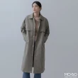 【MO-BO】優質時尚風衣外套(外套)