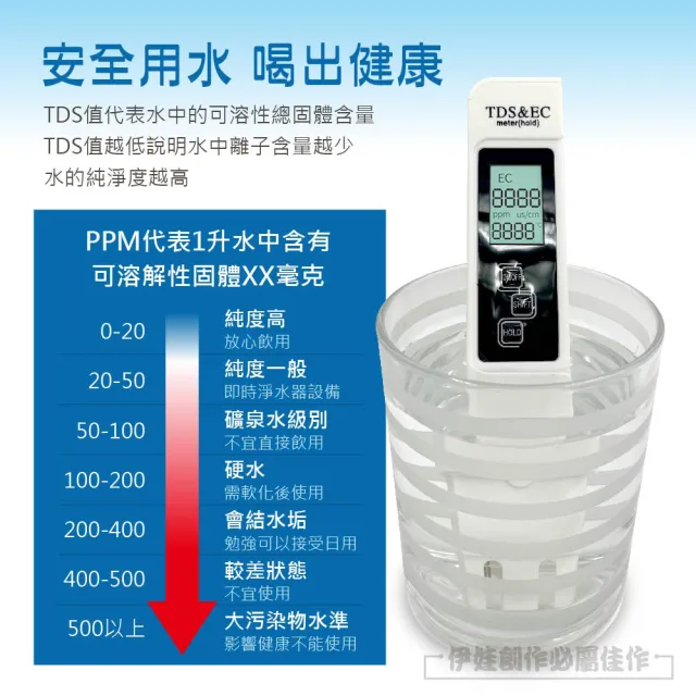 【伊德萊斯】三合一水質檢測筆 TDS水質檢測儀(飲用水 水質筆 水質純度 水族檢測 檢測儀 自來水硬度)