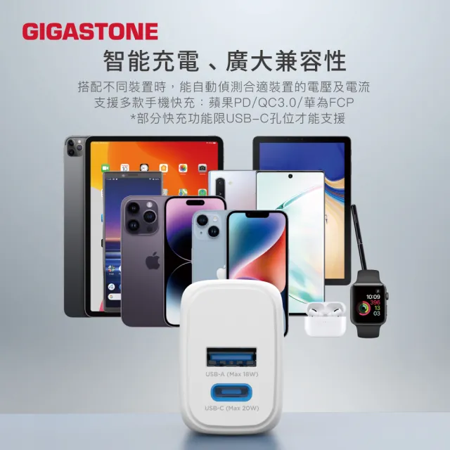 【GIGASTONE 立達】PD/QC3.0 20W雙孔急速快充充電器+C to C 60W充電傳輸線(iPhone 16/Android手機充電頭組)