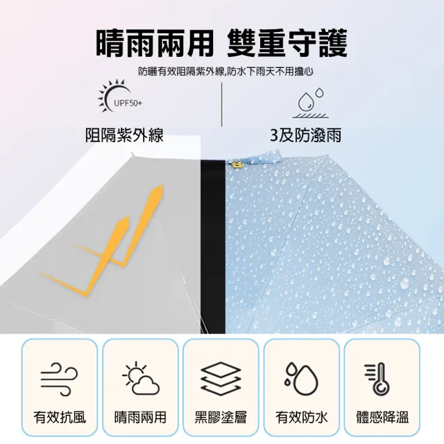【TengYue】抗UV八骨五折迷你晴雨傘(折疊傘 口袋傘 膠囊傘)