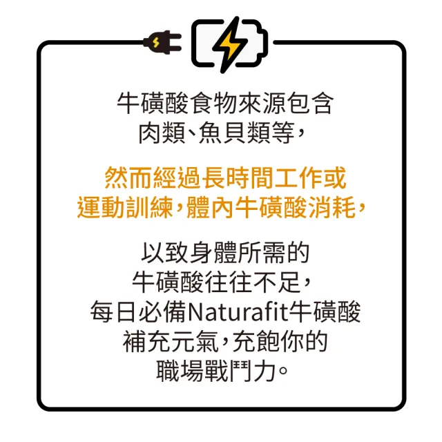 【德國 Natural Fit 活粒適】牛磺酸500mg膠囊 60粒(提升體力的關鍵營養素)