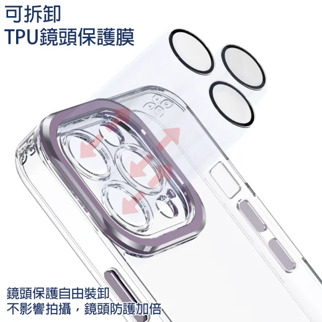 【HongXin】iPhone 15 Pro max 6.7吋 自帶鏡頭膜壓克力保護手機殼