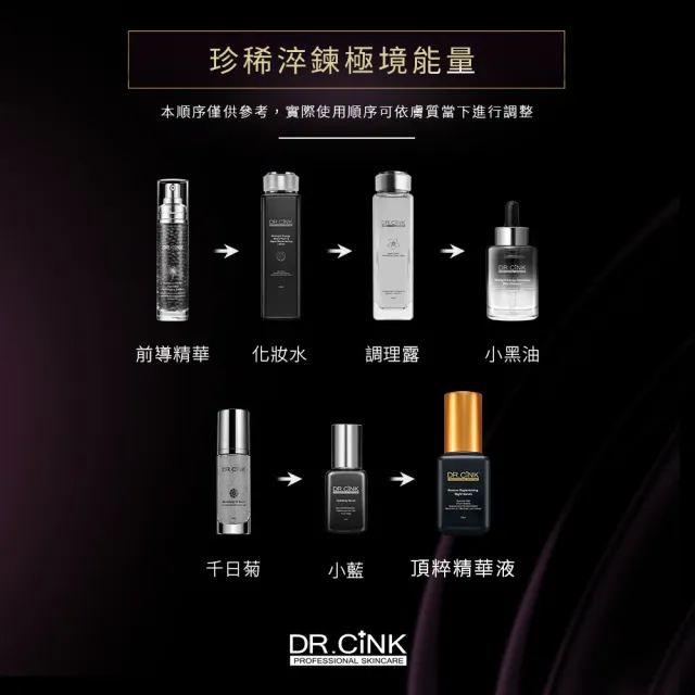 【DR.CINK 達特聖克】頂粹創生煥顏極效精華液 30ml