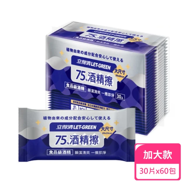 南六 75%酒精濕巾箱購32包組(60抽/包/食用酒精等級/