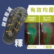 【ATTA】5D動態足弓均壓拖鞋(4色)