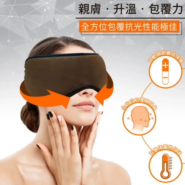 【日本旭川】買1送1 生命磁石墨烯醫療眼罩+超柔涼感被(遠紅外線 幫助入眠 消除疲勞 空調被 能量涼被)