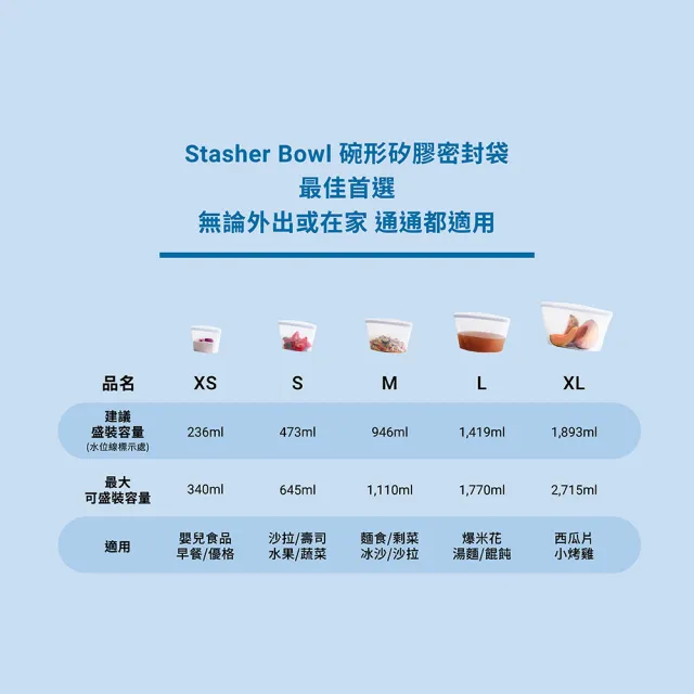 【美國Stasher】白金矽膠密封袋/食物袋-碗形雲霧白(S)