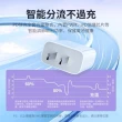 【OMG】iPhone15/14 PD20W快充充電器(USB-C/Type-C充電頭)