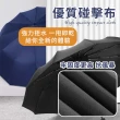 【OSIN】輕量超防曬UPF50+自動傘 時尚配色 大傘面晴雨傘(8骨防風/黑膠抗UV/摺疊傘)