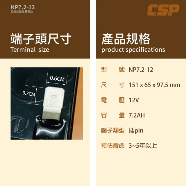 【CSP】YUASA湯淺 NP7.2-12閥調密閉式鉛酸電池-12V7Ah(不漏液 免維護 高性能 壽命長)
