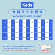 【Keds】CENTER III 升級版舒適皮革百搭休閒小白鞋-白(9231W113485)