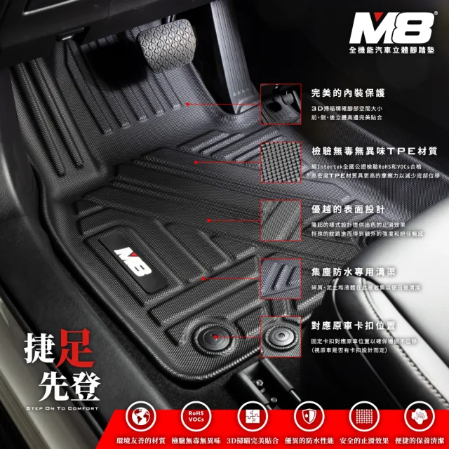 【M8】腳踏墊 立體 BENZ GLB  X247 七人座 2020(車麗屋)