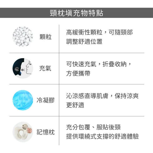 【DQ】旅行抗菌記憶護頸枕 動物派對 / 午睡枕 飛機枕 旅行枕 護頸枕 U型枕