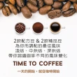 【清山茶廠】經典獨家義式黑咖啡茶包10入(中深焙咖啡豆研磨咖啡茶包)