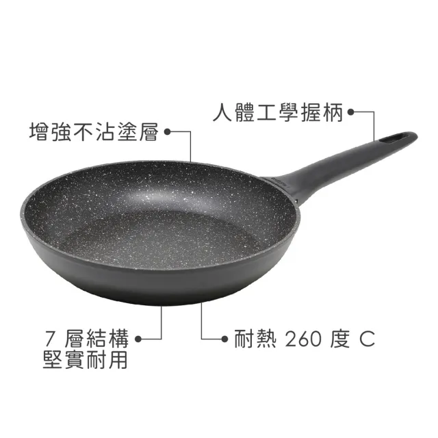 【PEDRINI】義大利 Maori不沾平底鍋 26cm / 平煎鍋