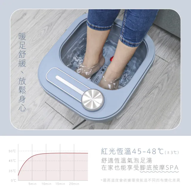 【KINYO】氣泡SPA摺疊足浴機 泡腳機 按摩 氣泡SPA(IFM-7002)