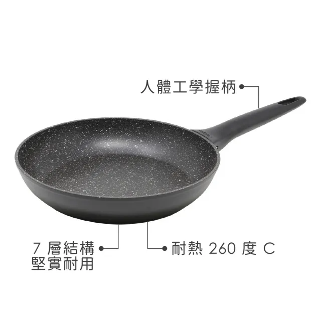 【PEDRINI】義大利 Maori不沾平底鍋 20cm / 平煎鍋