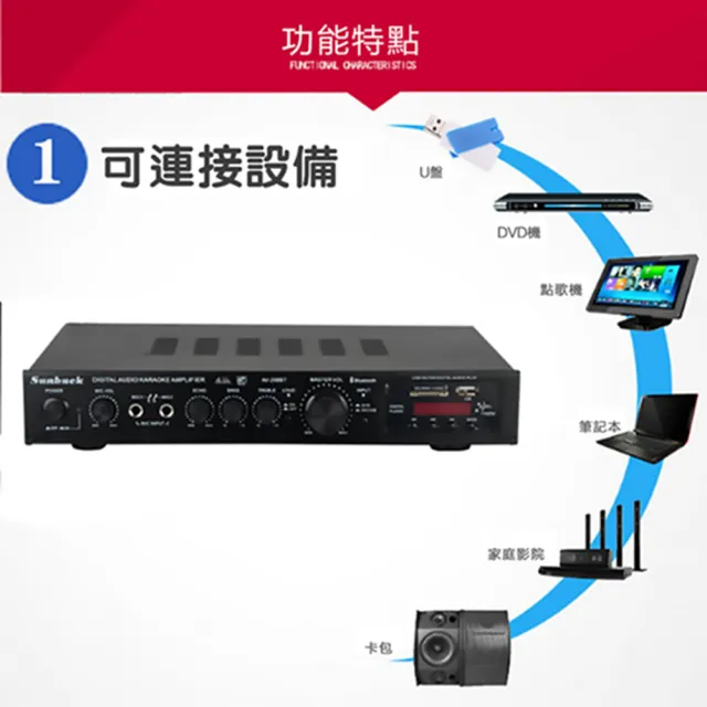 【SUNBUCK/山宇】110v音響擴大機5.1家庭影院功放機(內置藍芽/FM收音/遙控/K歌)