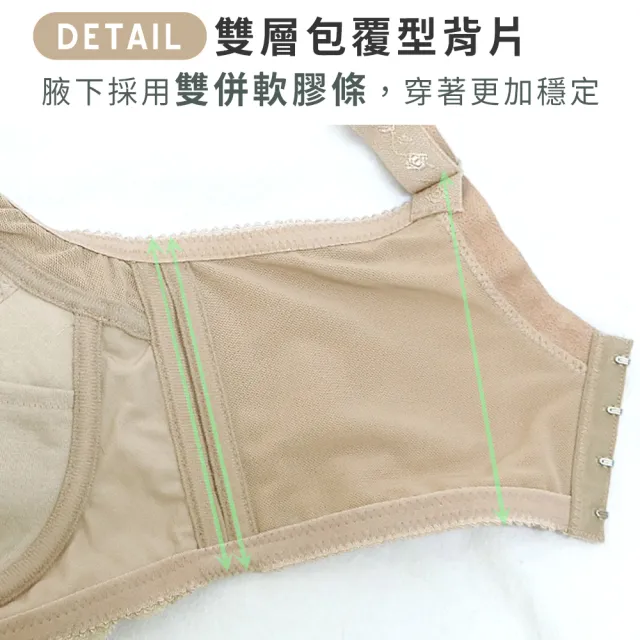 【尚芭蒂】軟鋼圈 成套 MIT台灣製C-H罩/大尺碼包覆透氣親膚柔軟機能內衣/防下垂集中包覆調整型(黑色)