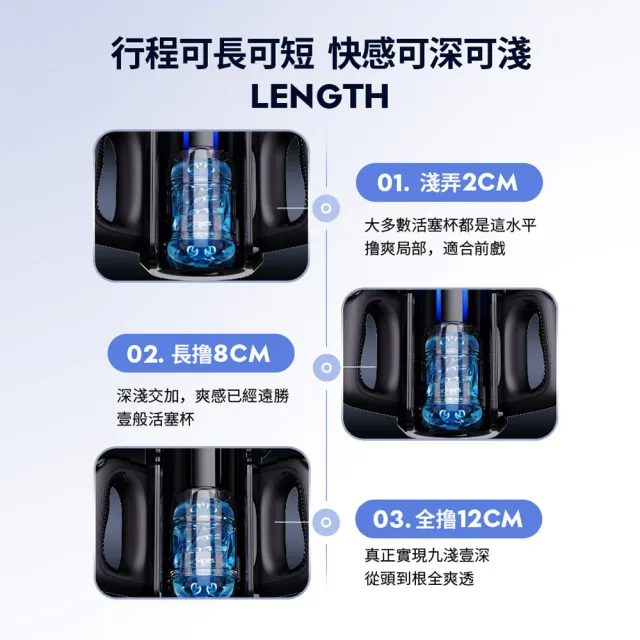 【LETEN】炮王 Pro｜沉浸式活塞電動自慰飛機杯(情趣用品 情趣職人 飛機杯)