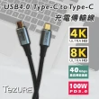 【TeZURE】USB4 Type-C to Type-C 黑色1米(USB4/向下相容USB3)