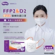 【BenQHealth 明基健康生活】怡安D2 FFP2 醫療防護立體口罩 2盒組(20入/盒 單片包裝)