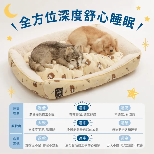 【Dogfeet】可愛刺蝟舒眠圓形睡床[L]3色寵物床(寵物冬床 寵物睡墊 寵物床 寵物睡床 狗窩 貓窩 圓型床)