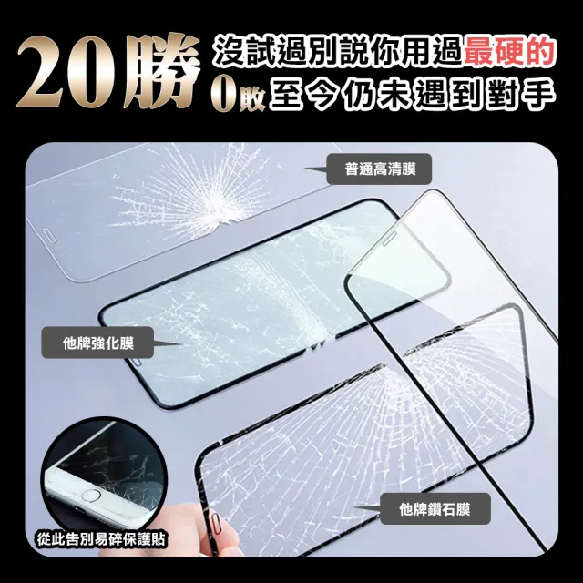 【買一送一】IPhone 13 PRO MAX 14 PLUS 保護貼高清玻璃鋼化膜