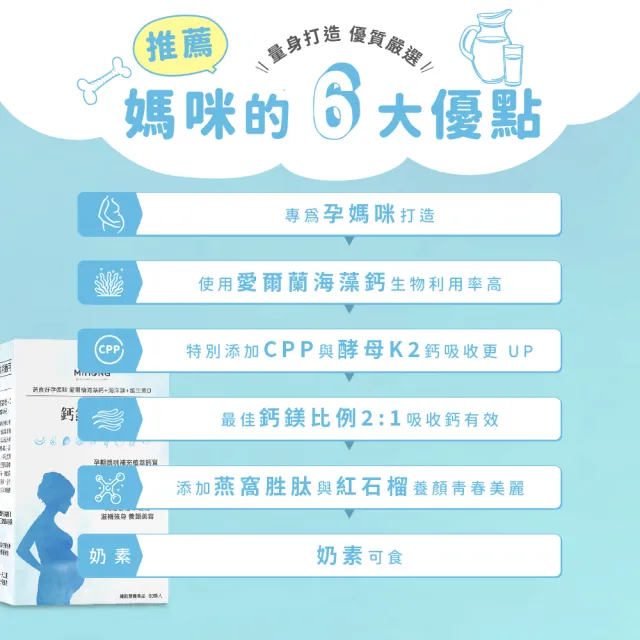 【MIHONG 米鴻生醫】鈣鎂妍+D x1盒(60顆/盒)-素食可食-添加海藻鈣.海水鎂.D3.K2.紅石榴.燕窩