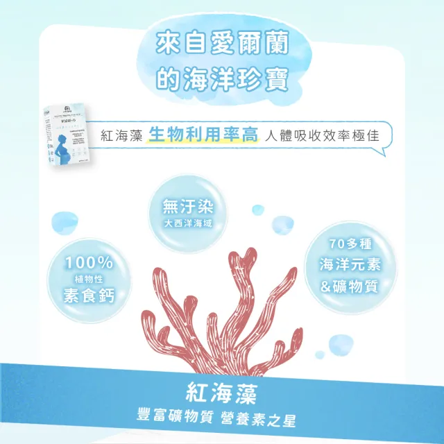 【MIHONG 米鴻生醫】鈣鎂妍+D x1盒(60顆/盒)-素食可食-添加海藻鈣.海水鎂.D3.K2.紅石榴.燕窩