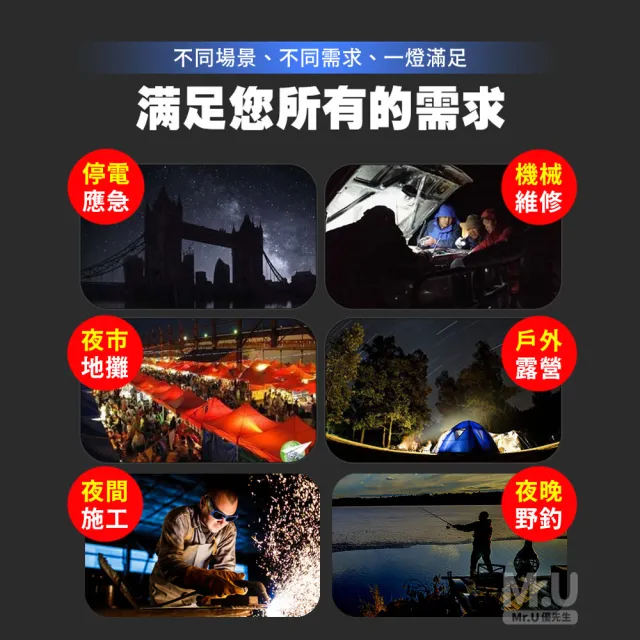 【Mr.U優先生】戶外照明 LED 露營燈 280W 擺攤燈 夜市燈 緊急燈 地攤燈 帳篷燈(磁吸 高亮度 地震 照明)