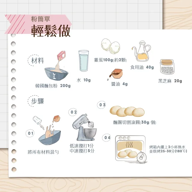 【粉簡單】韓國麵包粉