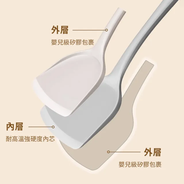 【SUNORO】PLYS德系矽膠廚具4入組 不粘鍋料理廚具(鍋鏟/湯杓/濾杓/飯勺)
