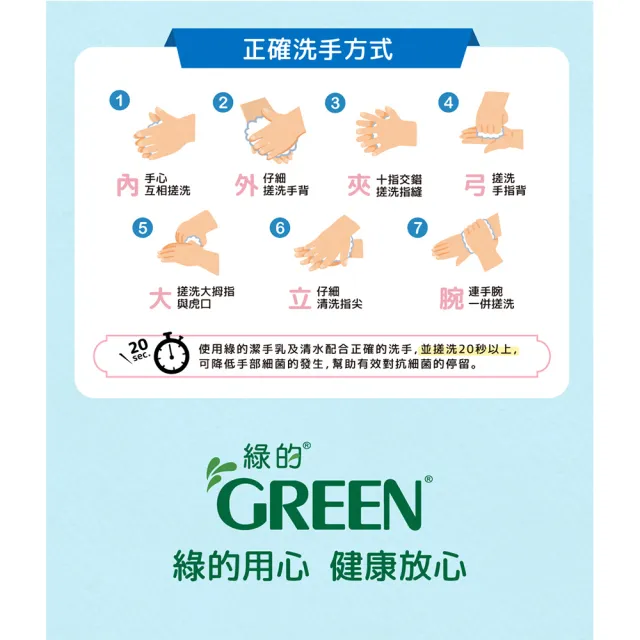 【Green 綠的】植物抗菌潔手慕斯加侖桶-水族樂園3800ml(洗手慕斯)