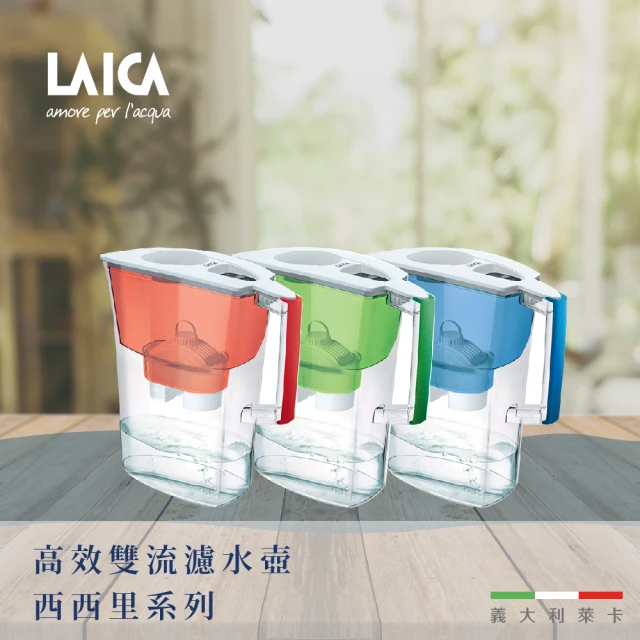 【LAICA 萊卡】義大利原裝西西里濾水壺(1壺3芯半年份濾芯組)