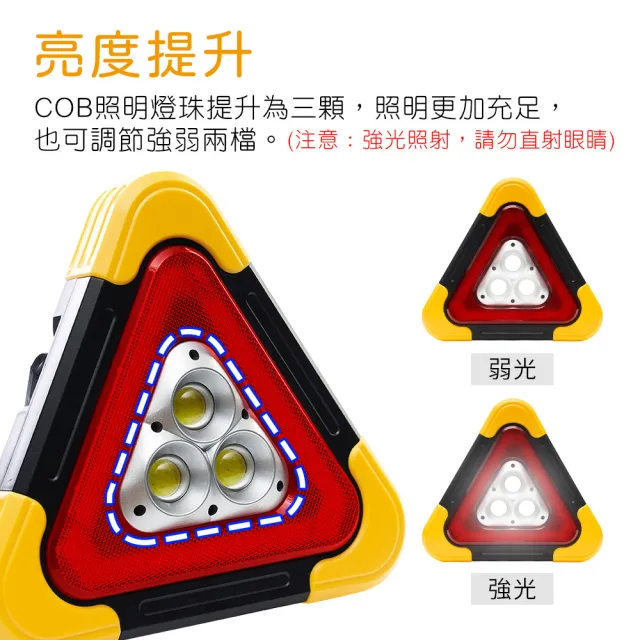 【OMyCar】新一代 加大款 超亮太陽能LED三角警示燈-附USB充電線-快(緊急照明 車用燈 故障標誌 地震必備)