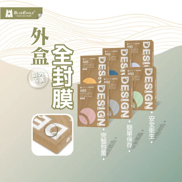 【藍鷹牌】N95立體型醫用成人口罩 自然原色系列 10片x2盒(六色可選)
