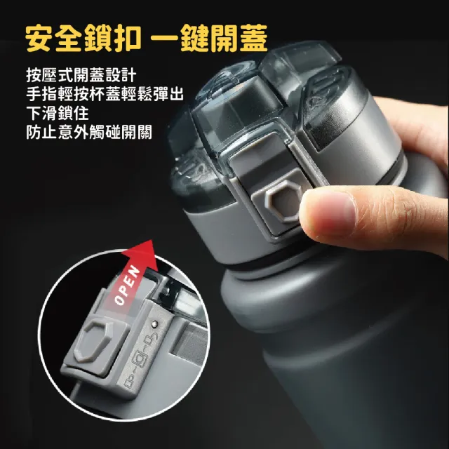 【Upstyle】美國進口TRITAN 1500ML 2入組 運動水壺 直飲水壺(防摔水壺 運動水杯 水壺 健身壺)
