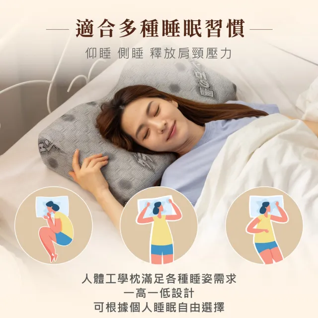 【Jindachi 金大器】石墨烯護頸釋壓人體工學記憶枕2入組(釋壓枕 護頸 人體工學枕 記憶枕頭 曲線型)