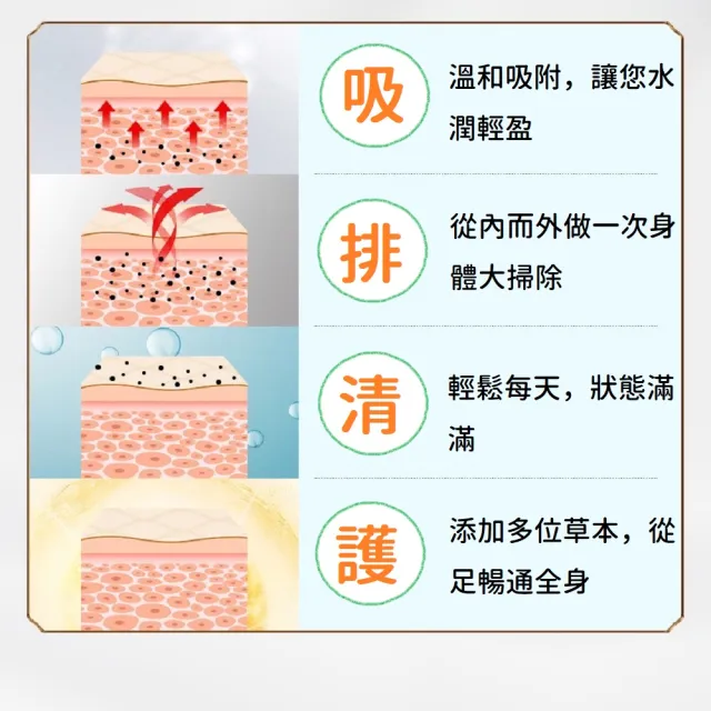 【足貼 去濕氣 60入】老北京漢方草本足貼 艾草 老薑(足貼 暖足貼 腳底按摩 養生 除濕氣 保暖 去寒 暖腳貼)