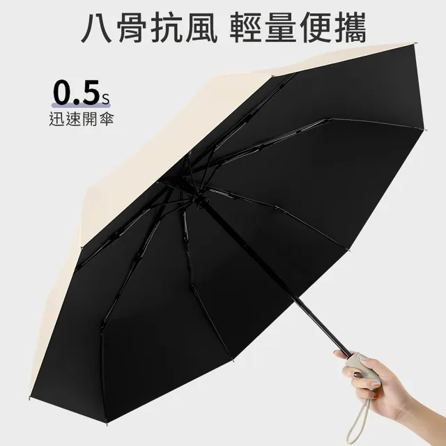 【Bosum】安全防回彈輕壓好收傘 UPF50+黑膠防曬輕量自動傘 八骨抗風大傘面折疊傘晴雨傘 摺疊學生陽傘