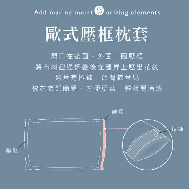 【MIT iLook】台灣製 萊賽爾天絲歐式邊框舖棉枕套2入(多款可選)