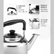 【ZEBRA 斑馬牌】304不鏽鋼Century世紀笛音壺 / 4.5L(SGS檢驗合格 安全無毒) 煮水壺 燒水壺 開水壺