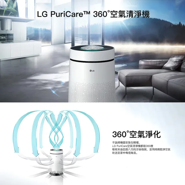 【LG 樂金】多重高效奈米抗菌循環扇空氣清淨機(PuriCare360°/AS601DPT0/抑制過敏源)