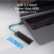 【Netac】ZSlim 1TB USB3.2/TypeC 雙介面 極速550MB/s行動固態硬碟(台灣公司貨  原廠3年保固)