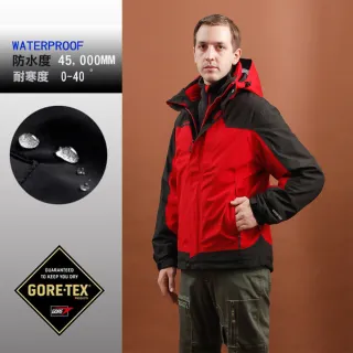 【TOP GROWTH】Gore-Tex極地禦寒兩件式外套