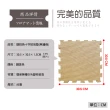 【Abuns】台灣經典超值款1.5CM加厚巧拼地墊-無邊條(20片裝-適用0.6坪)