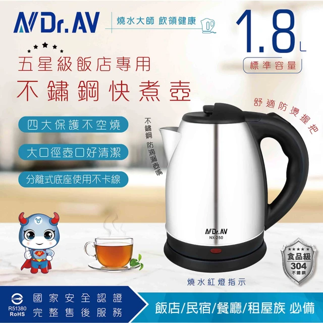 Philips 飛利浦 1.5L 不鏽鋼快煮壺(HD9389